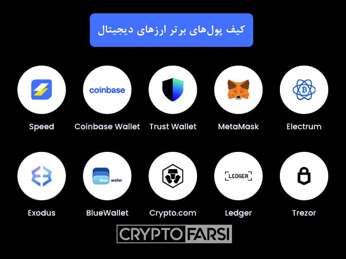 راهنمای جامع انواع کیف پول ارزهای دیجیتال، بررسی کاربردها، مزایا و معایب 1 کیف پول های برتر ارزهای دیجیتال